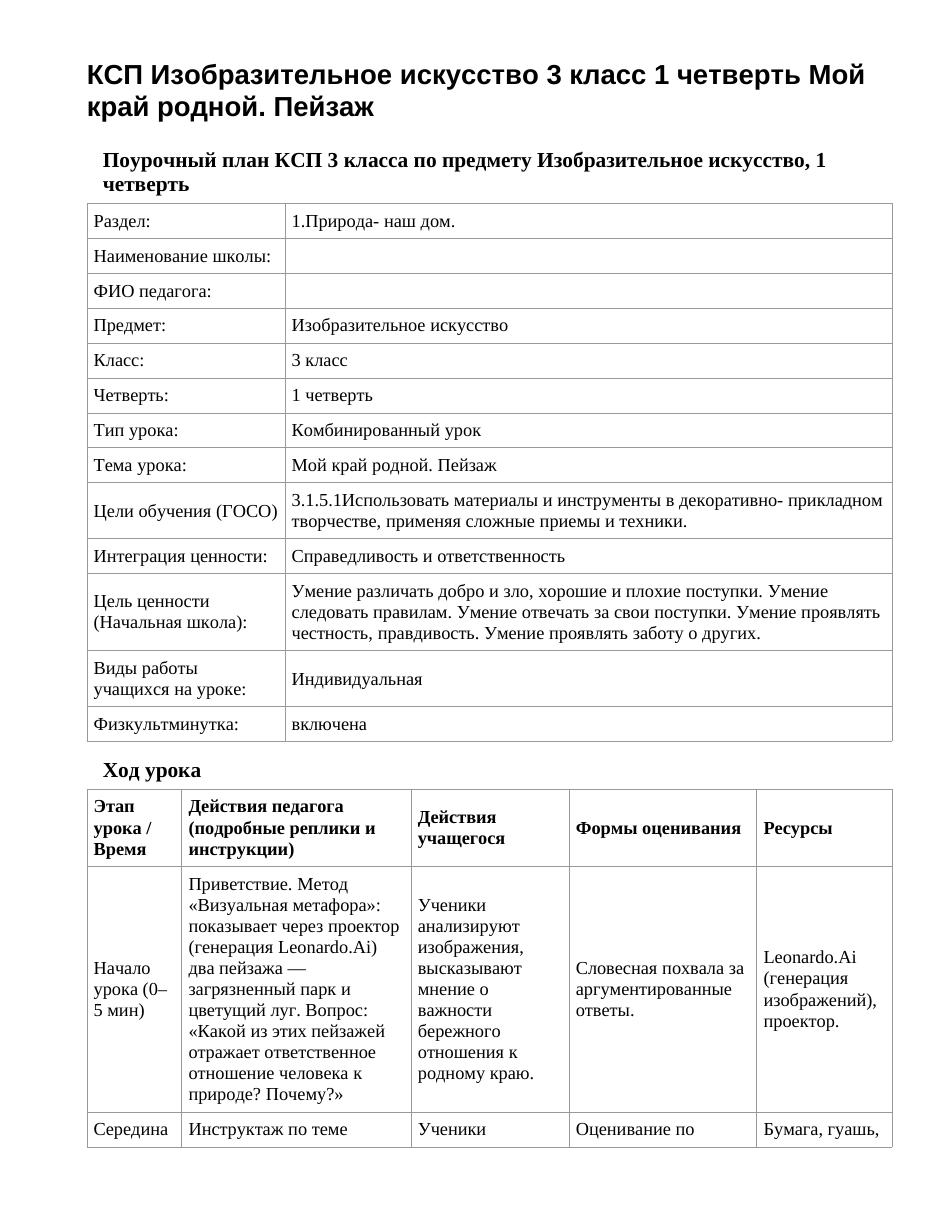 КСП Изобразительное искусство 3 класс 1 четверть Мой край родной. Пейзаж