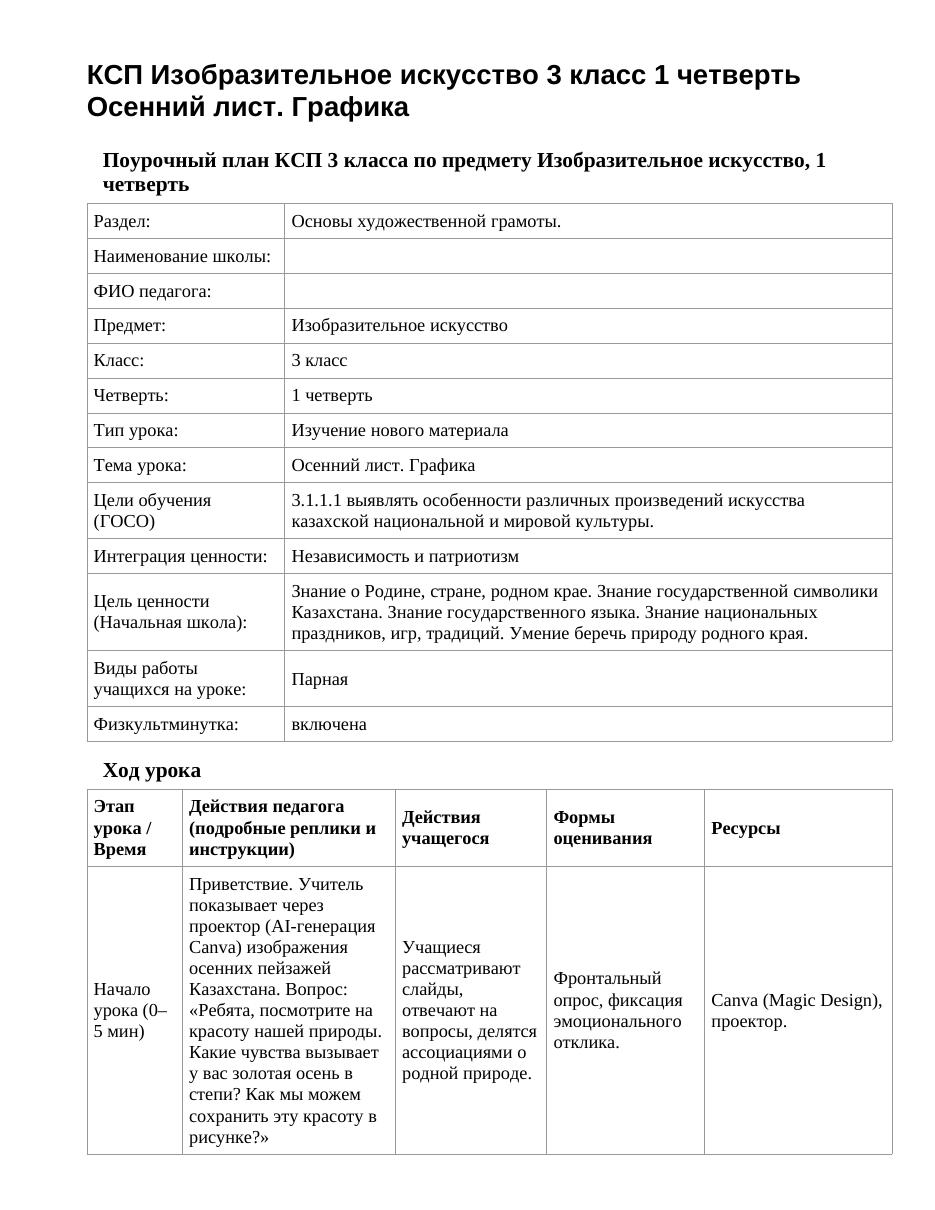 КСП Изобразительное искусство 3 класс 1 четверть Осенний лист. Графика