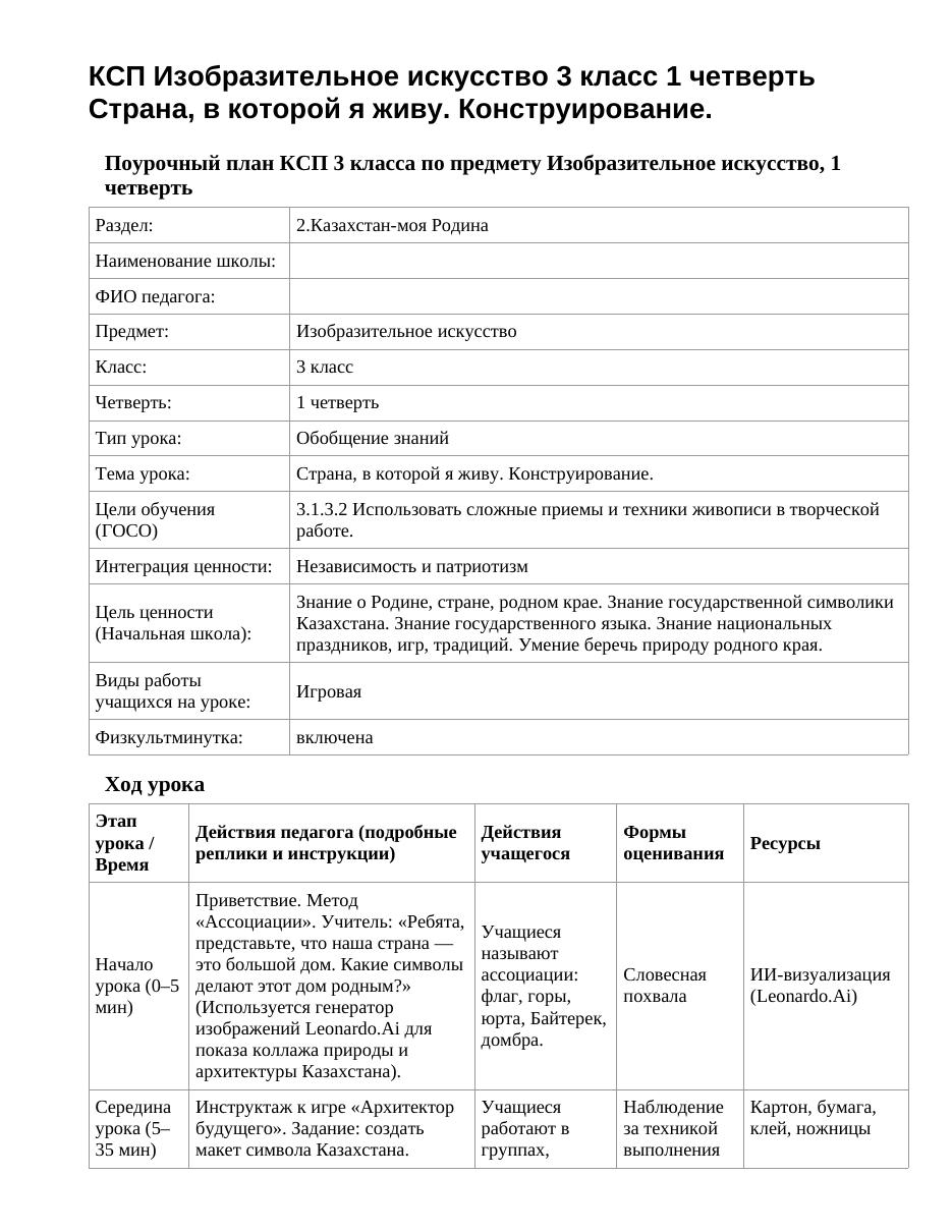 КСП Изобразительное искусство 3 класс 1 четверть Страна, в которой я живу. Конструирование.