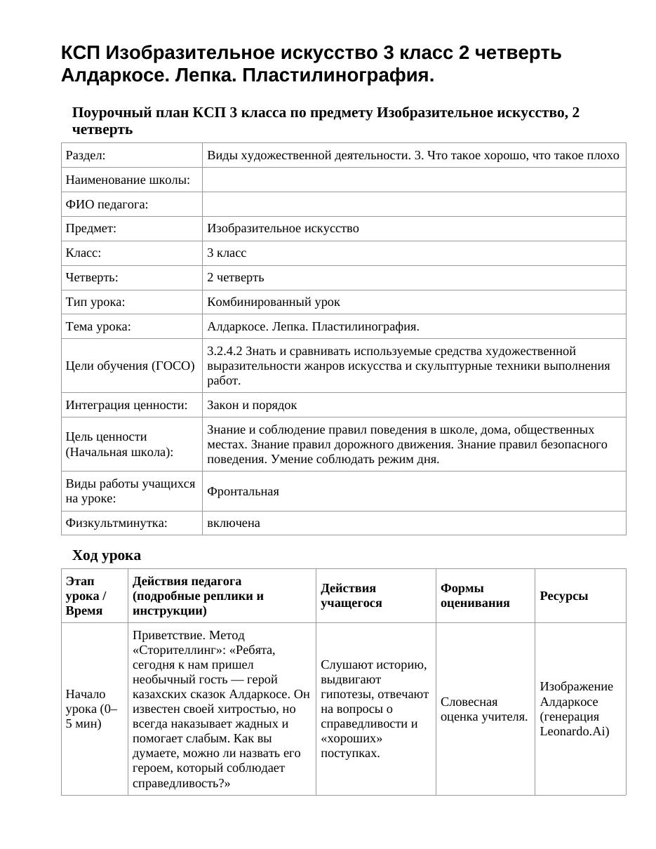 КСП Изобразительное искусство 3 класс 2 четверть Алдаркосе. Лепка. Пластилинография.