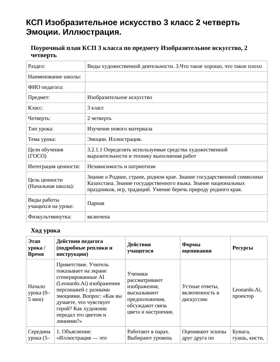 КСП Изобразительное искусство 3 класс 2 четверть Эмоции. Иллюстрация.