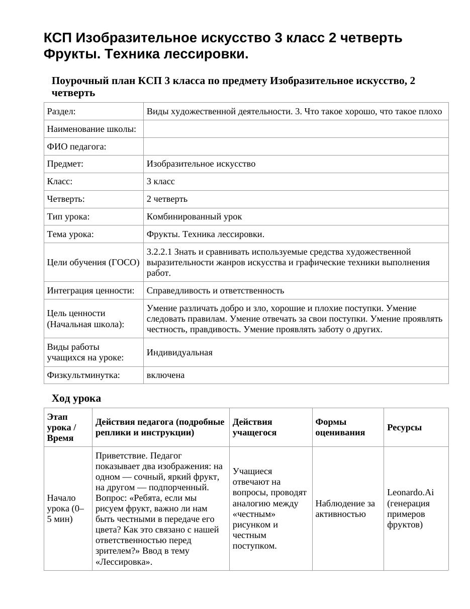 КСП Изобразительное искусство 3 класс 2 четверть Фрукты. Техника лессировки.