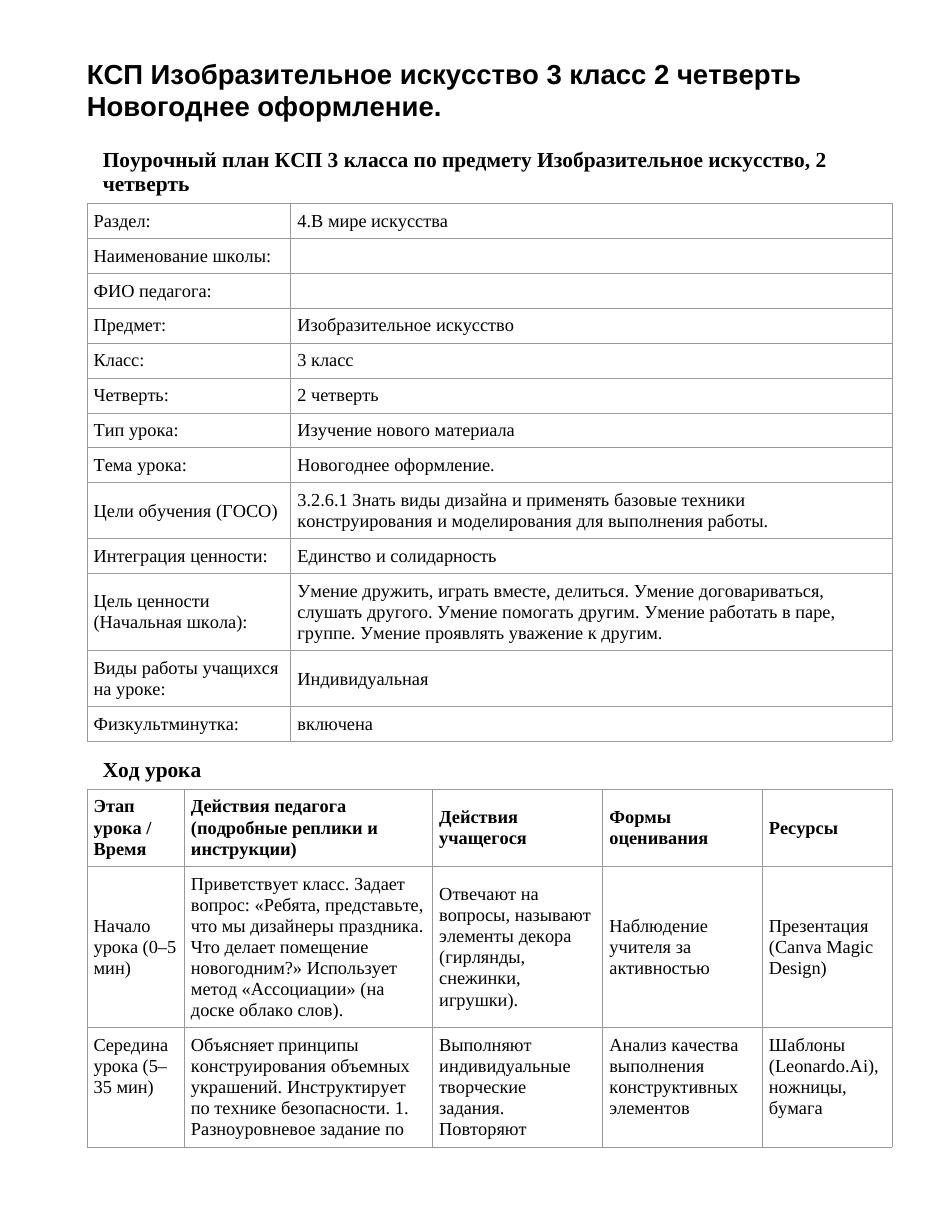 КСП Изобразительное искусство 3 класс 2 четверть Новогоднее оформление.
