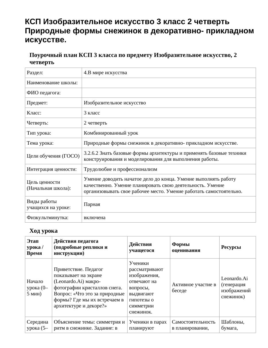 КСП Изобразительное искусство 3 класс 2 четверть Природные формы снежинок в декоративно- прикладном искусстве.