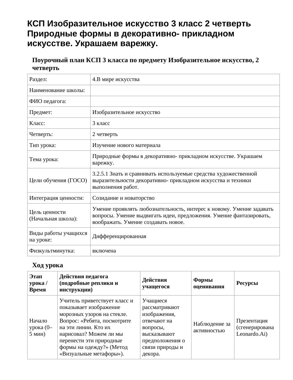 КСП Изобразительное искусство 3 класс 2 четверть Природные формы в декоративно- прикладном искусстве. Украшаем варежку.