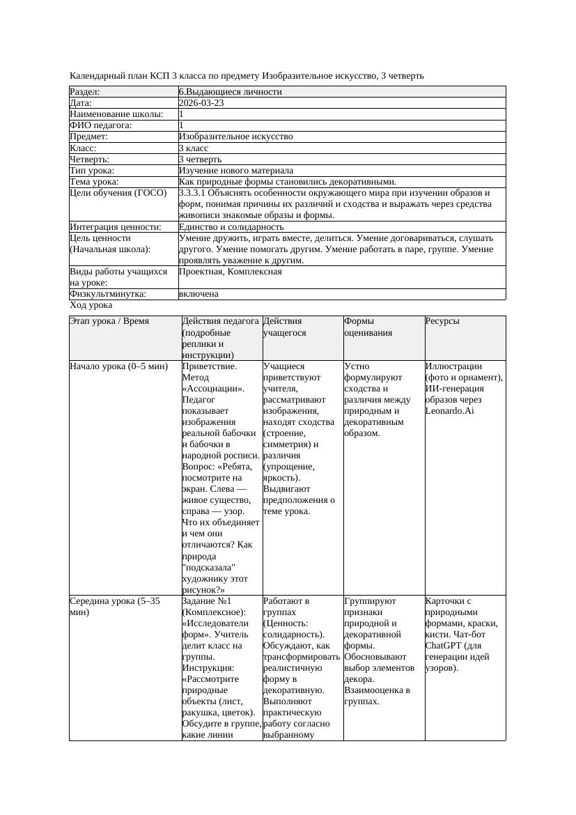 КСП Изобразительное искусство 3класс 3 четверть Как природные формы