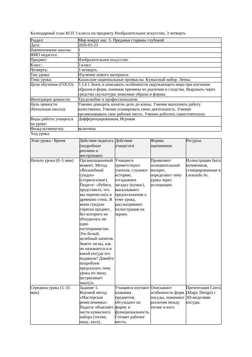 КСП Изобразительное искусство 3класс 3 четверть Казахские национальные