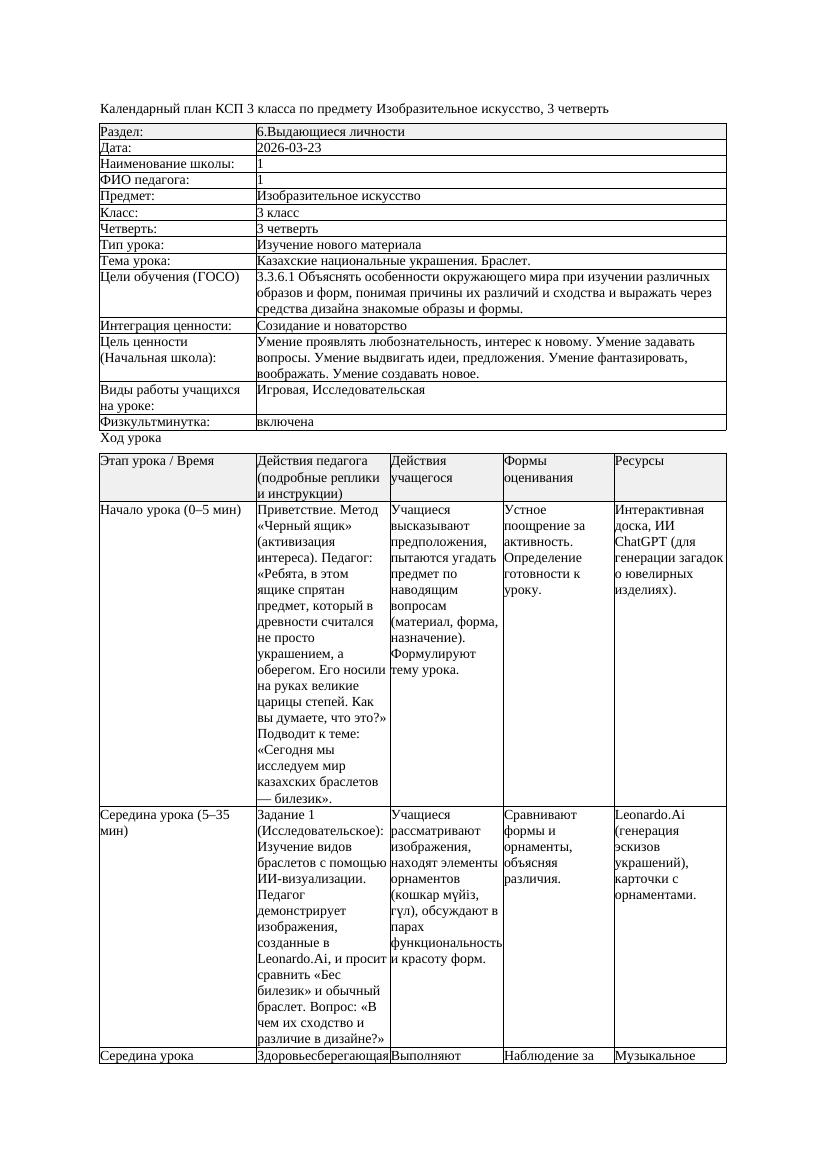 КСП Изобразительное искусство 3класс 3 четверть Казахские национальные