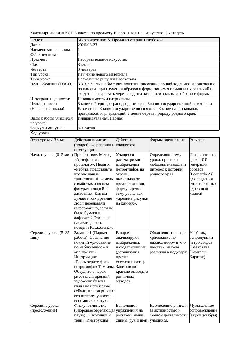 КСП Изобразительное искусство 3класс 3 четверть Наскальные рисунки