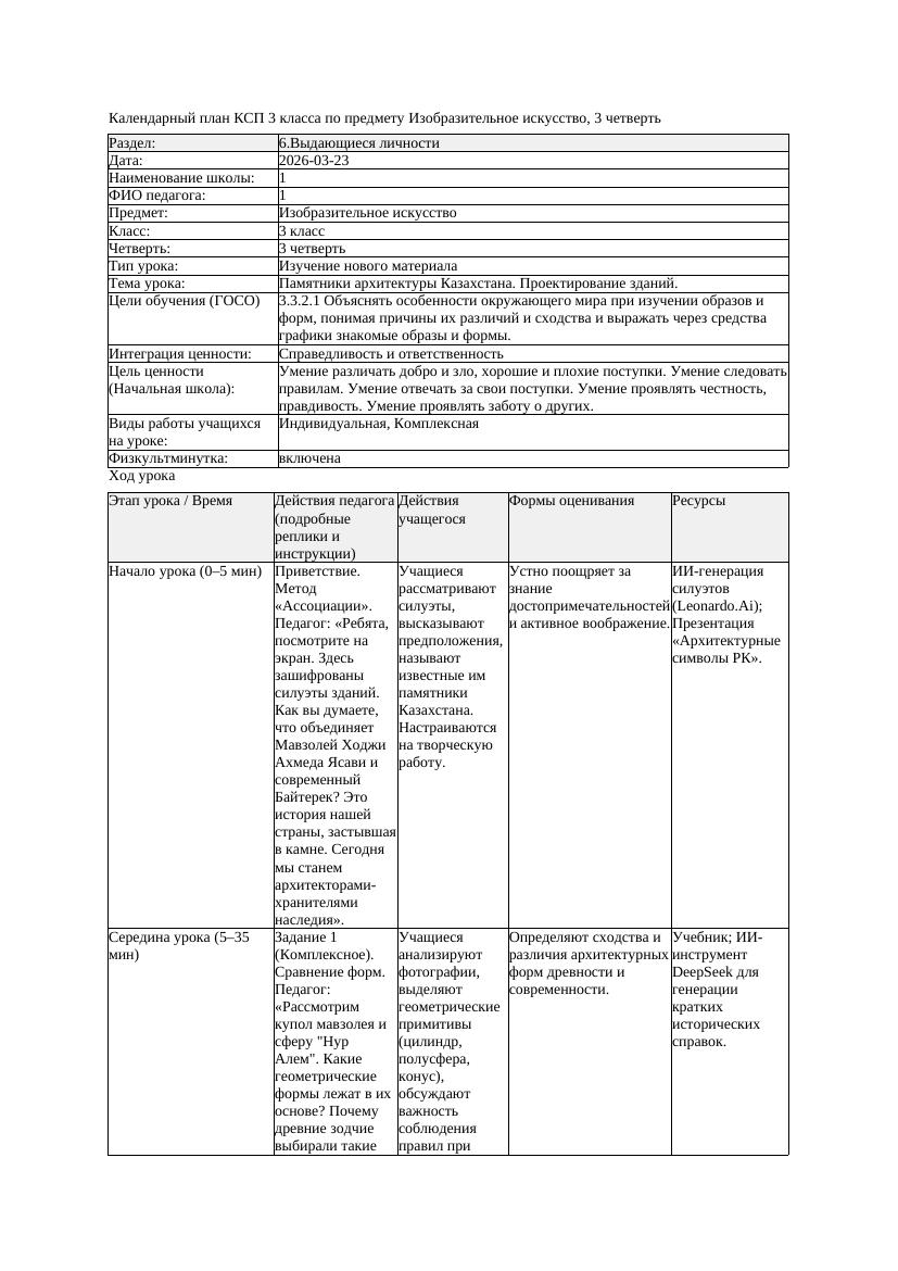 КСП Изобразительное искусство 3класс 3 четверть Памятники архитектуры