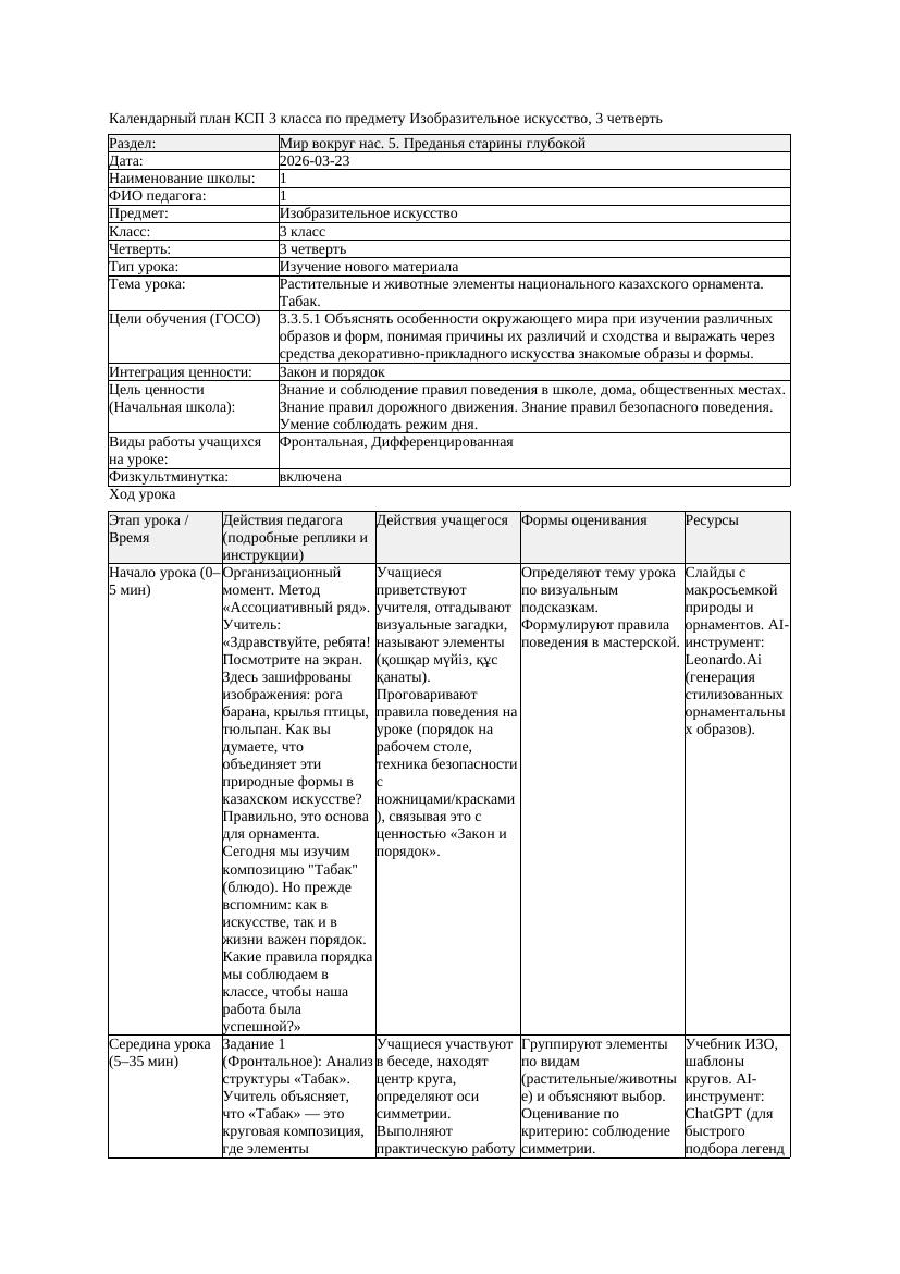 КСП Изобразительное искусство 3класс 3 четверть Растительные и животные
