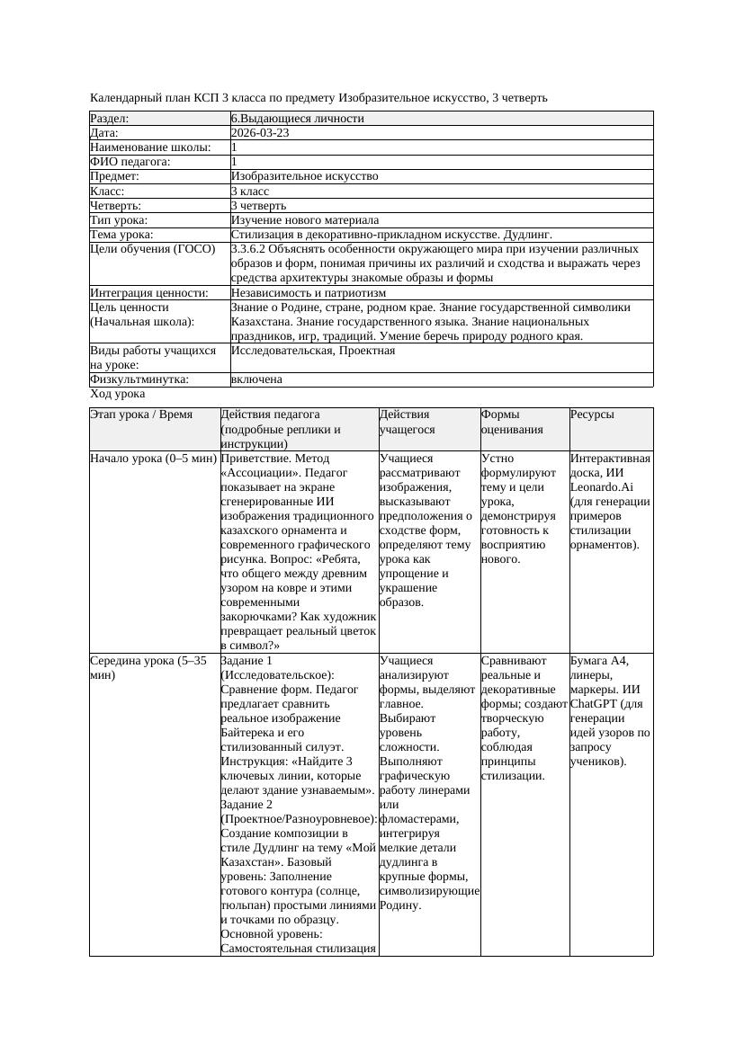 КСП Изобразительное искусство 3класс 3 четверть Стилизация в декоративно