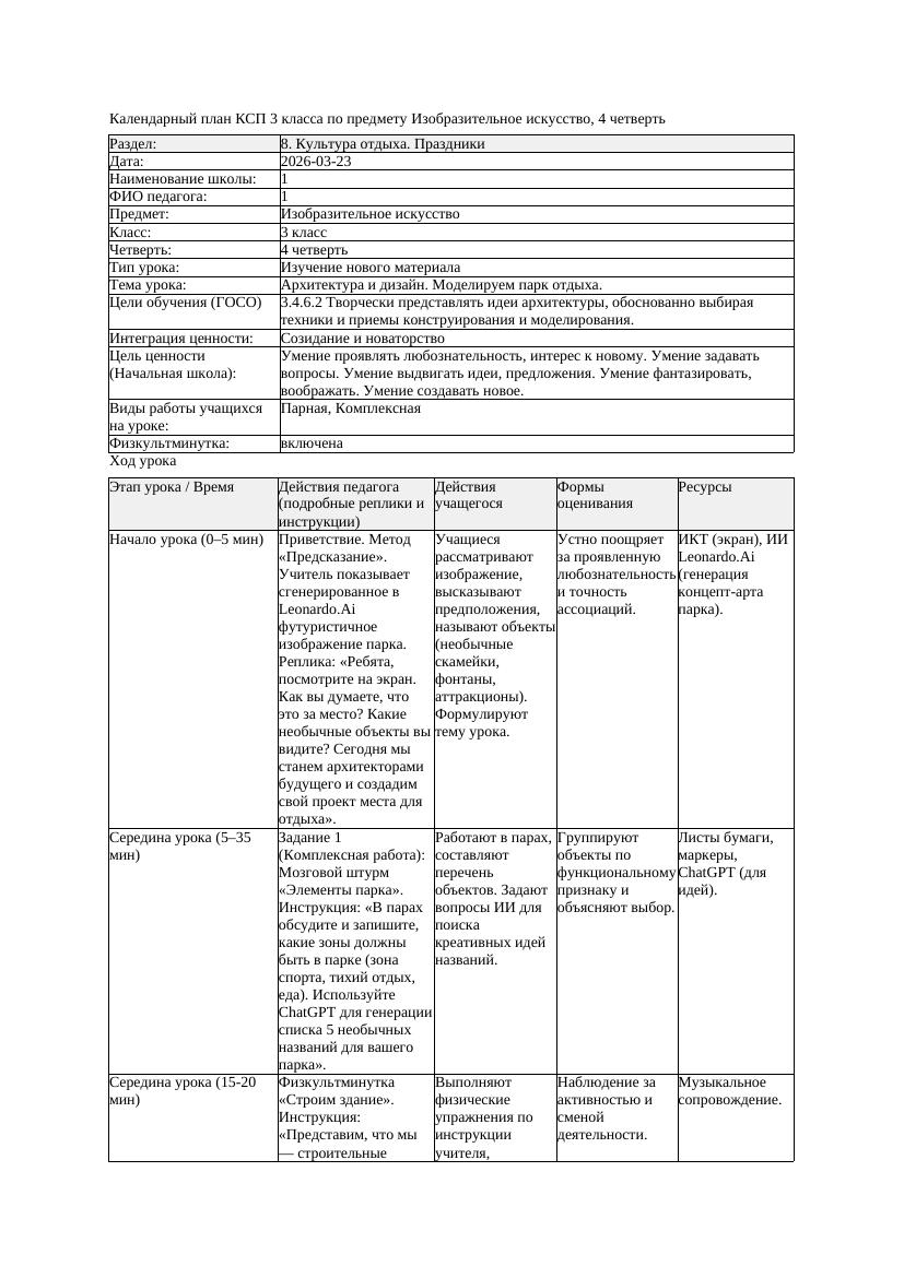 КСП Изобразительное искусство 3класс 4 четверть Архитектура и дизайн