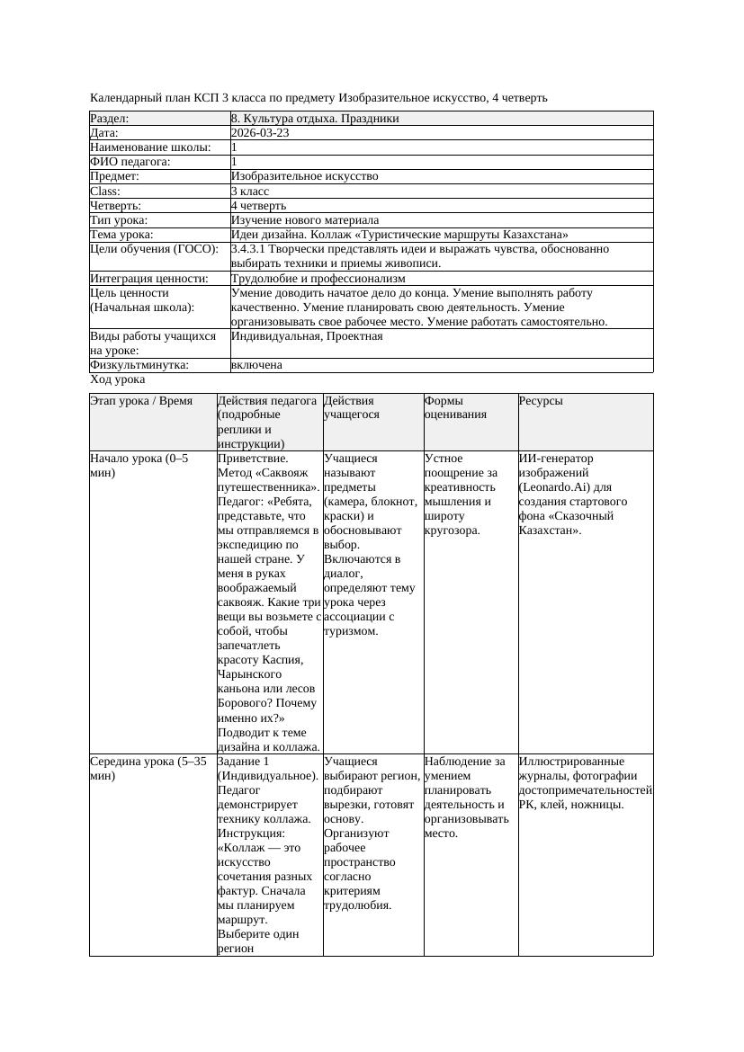 КСП Изобразительное искусство 3класс 4 четверть Идеи дизайна Коллаж