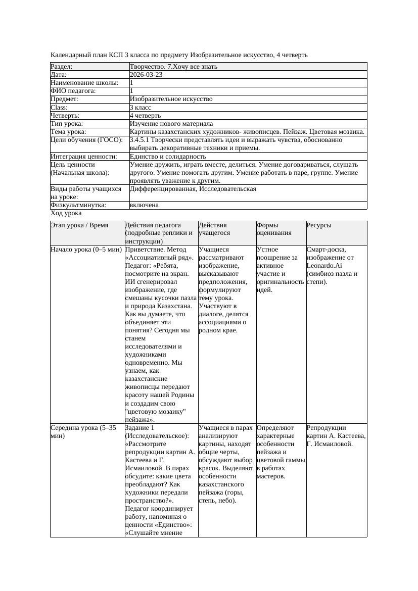 КСП Изобразительное искусство 3класс 4 четверть Картины казахстанских