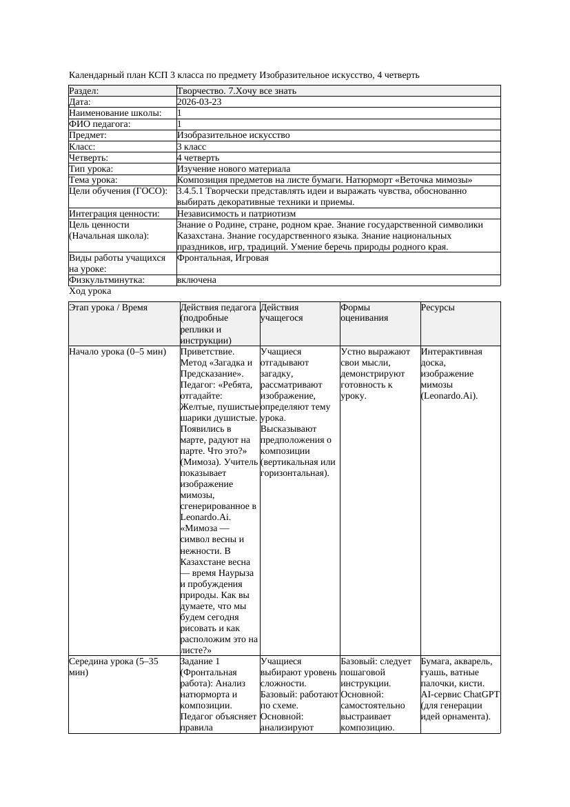 КСП Изобразительное искусство 3класс 4 четверть Композиция предметов