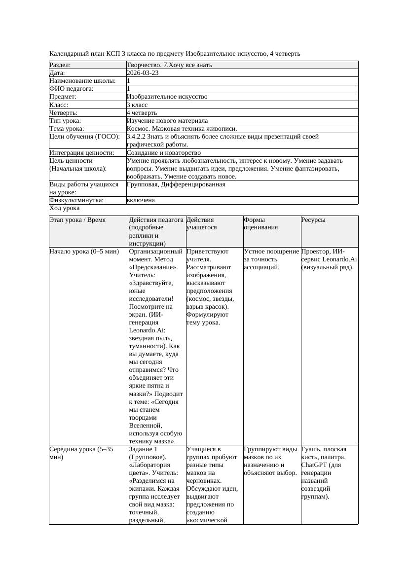 КСП Изобразительное искусство 3класс 4 четверть Космос Мазковая