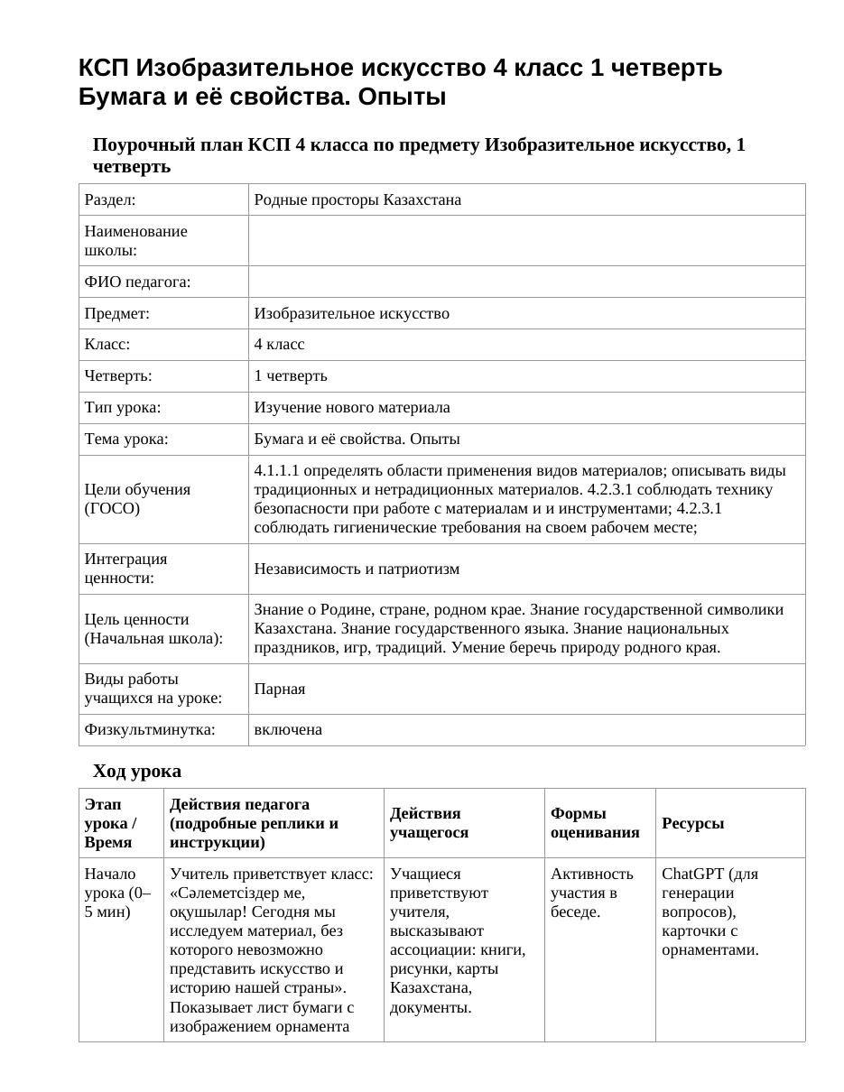 КСП Изобразительное искусство 4 класс 1 четверть Бумага и её свойства. Опыты