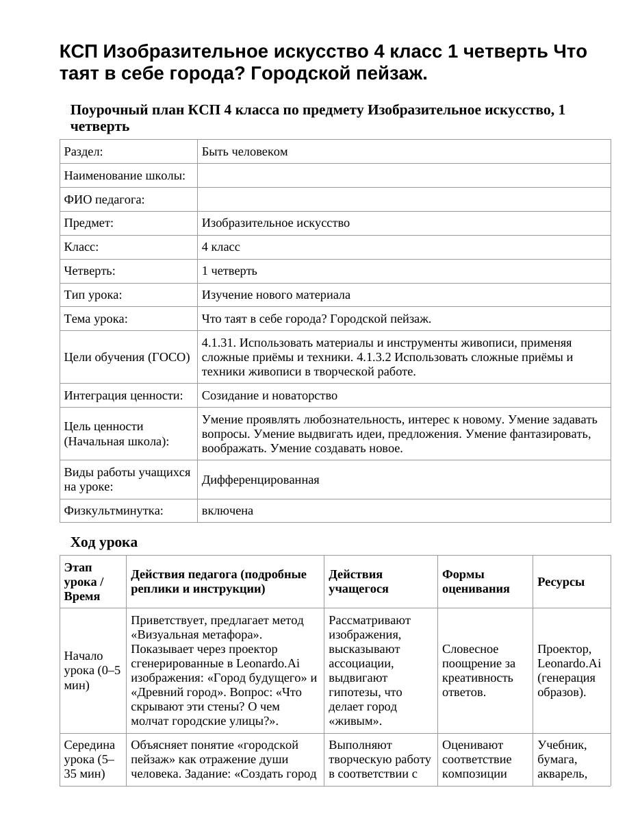 КСП Изобразительное искусство 4 класс 1 четверть Что таят в себе города? Городской пейзаж.