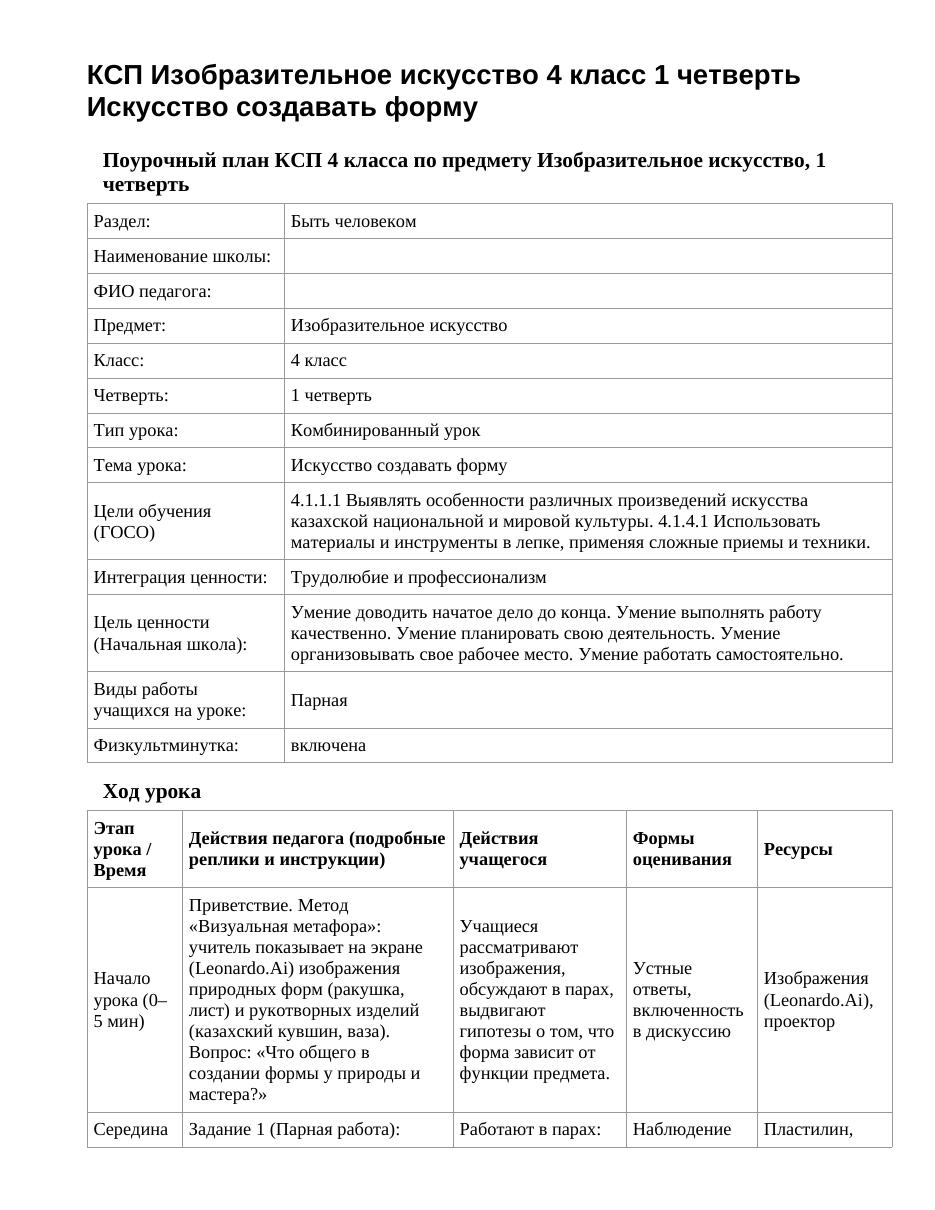 КСП Изобразительное искусство 4 класс 1 четверть Искусство создавать форму