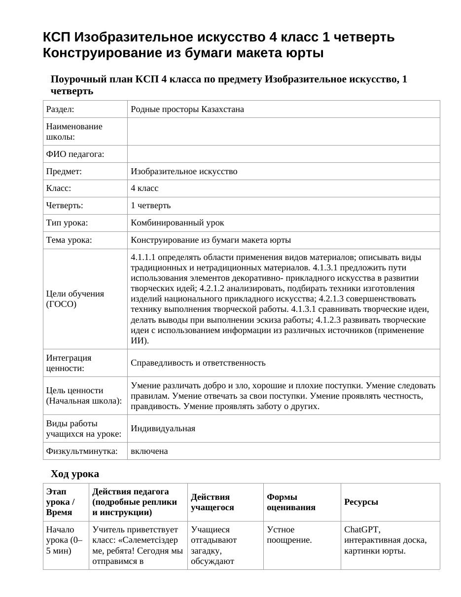 КСП Изобразительное искусство 4 класс 1 четверть Конструирование из бумаги макета юрты