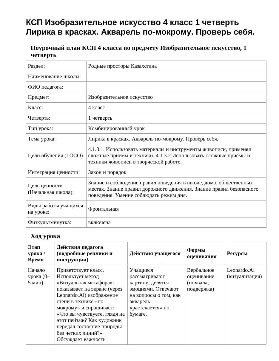 КСП Изобразительное искусство 4 класс 1 четверть Лирика в красках. Акварель по-мокрому. Проверь себя.