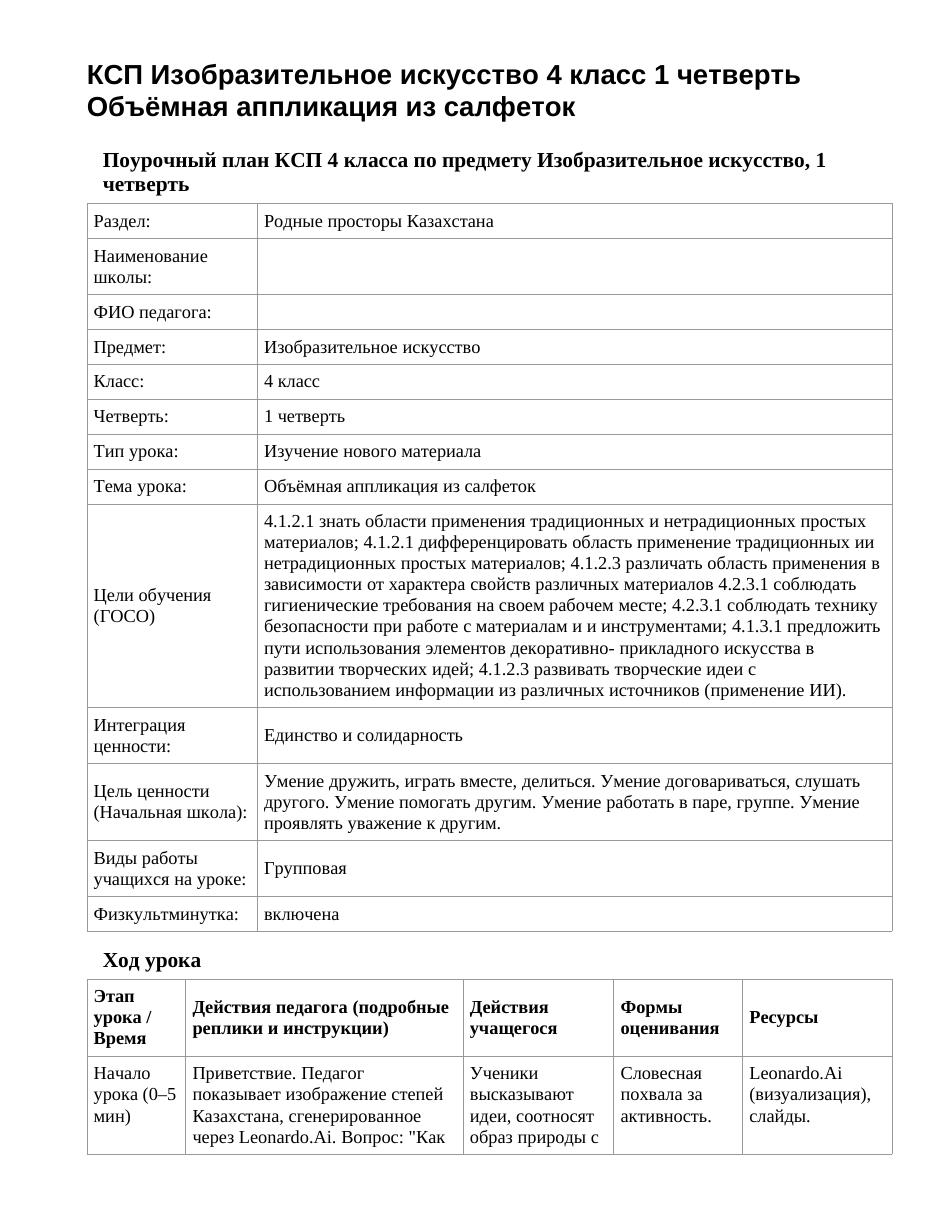 КСП Изобразительное искусство 4 класс 1 четверть Объёмная аппликация из салфеток