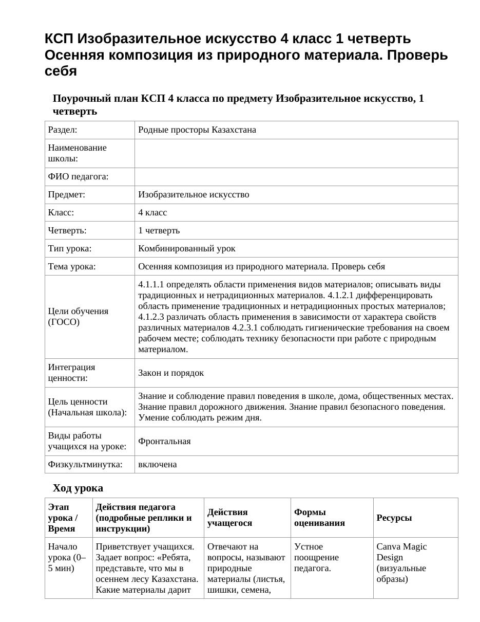 КСП Изобразительное искусство 4 класс 1 четверть Осенняя композиция из природного материала. Проверь себя