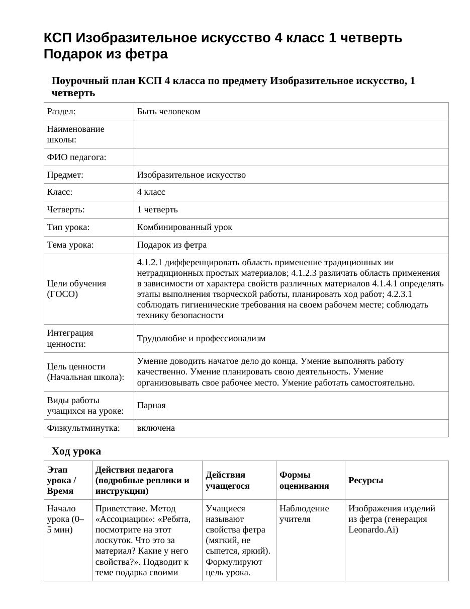 КСП Изобразительное искусство 4 класс 1 четверть Подарок из фетра