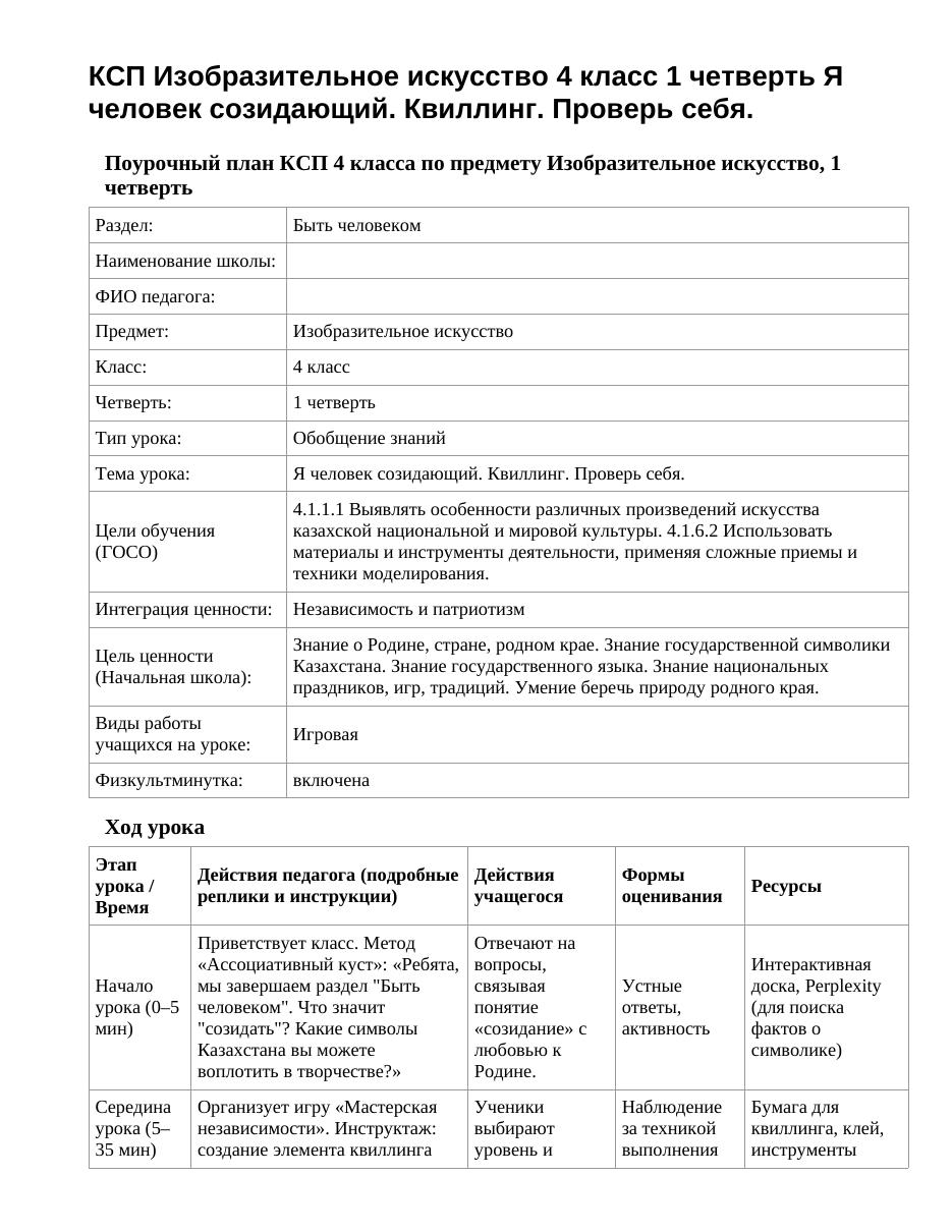 КСП Изобразительное искусство 4 класс 1 четверть Я человек созидающий. Квиллинг. Проверь себя.