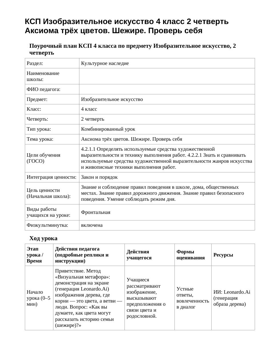КСП Изобразительное искусство 4 класс 2 четверть Аксиома трёх цветов. Шежире. Проверь себя