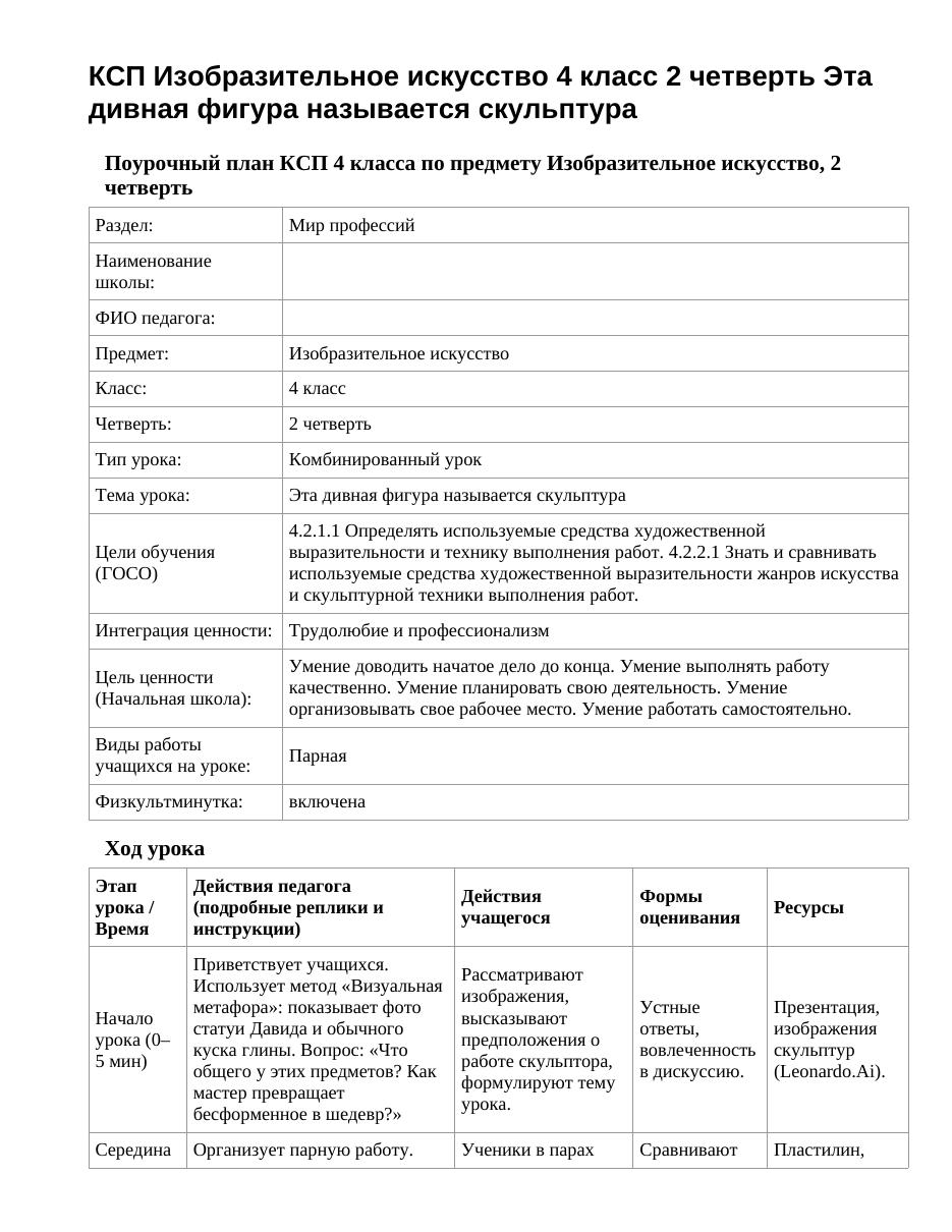 КСП Изобразительное искусство 4 класс 2 четверть Эта дивная фигура называется скульптура