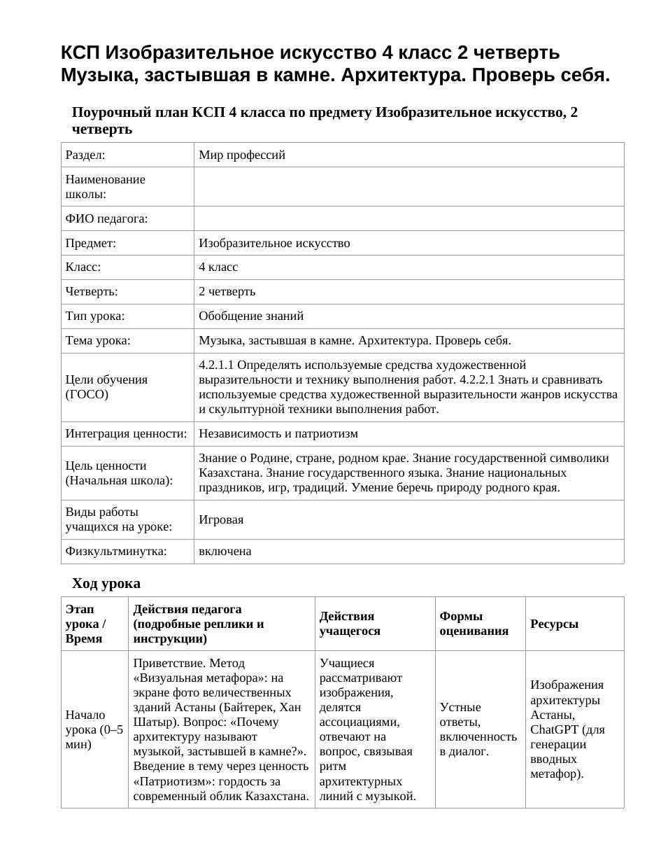 КСП Изобразительное искусство 4 класс 2 четверть Музыка, застывшая в камне. Архитектура. Проверь себя.