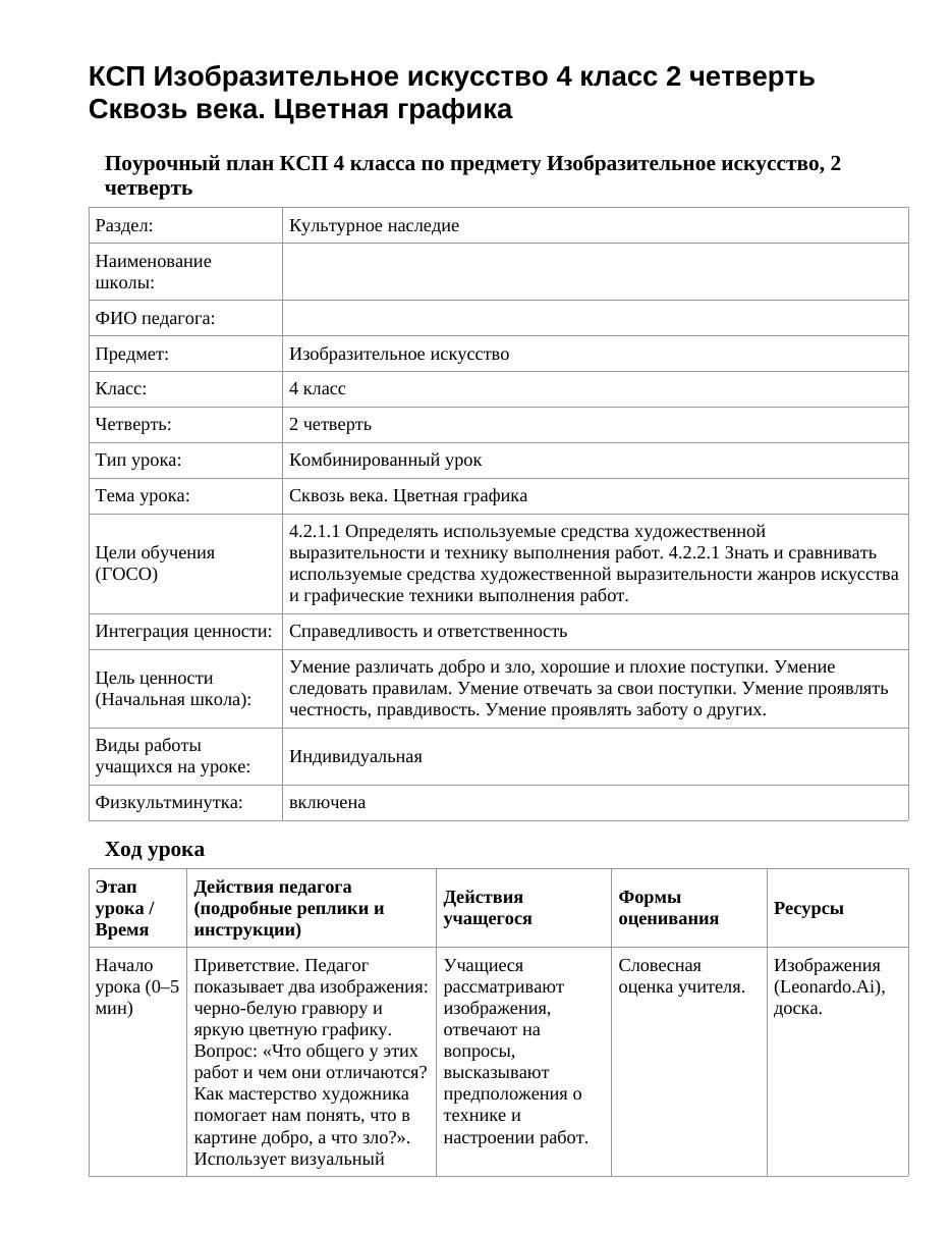 КСП Изобразительное искусство 4 класс 2 четверть Сквозь века. Цветная графика