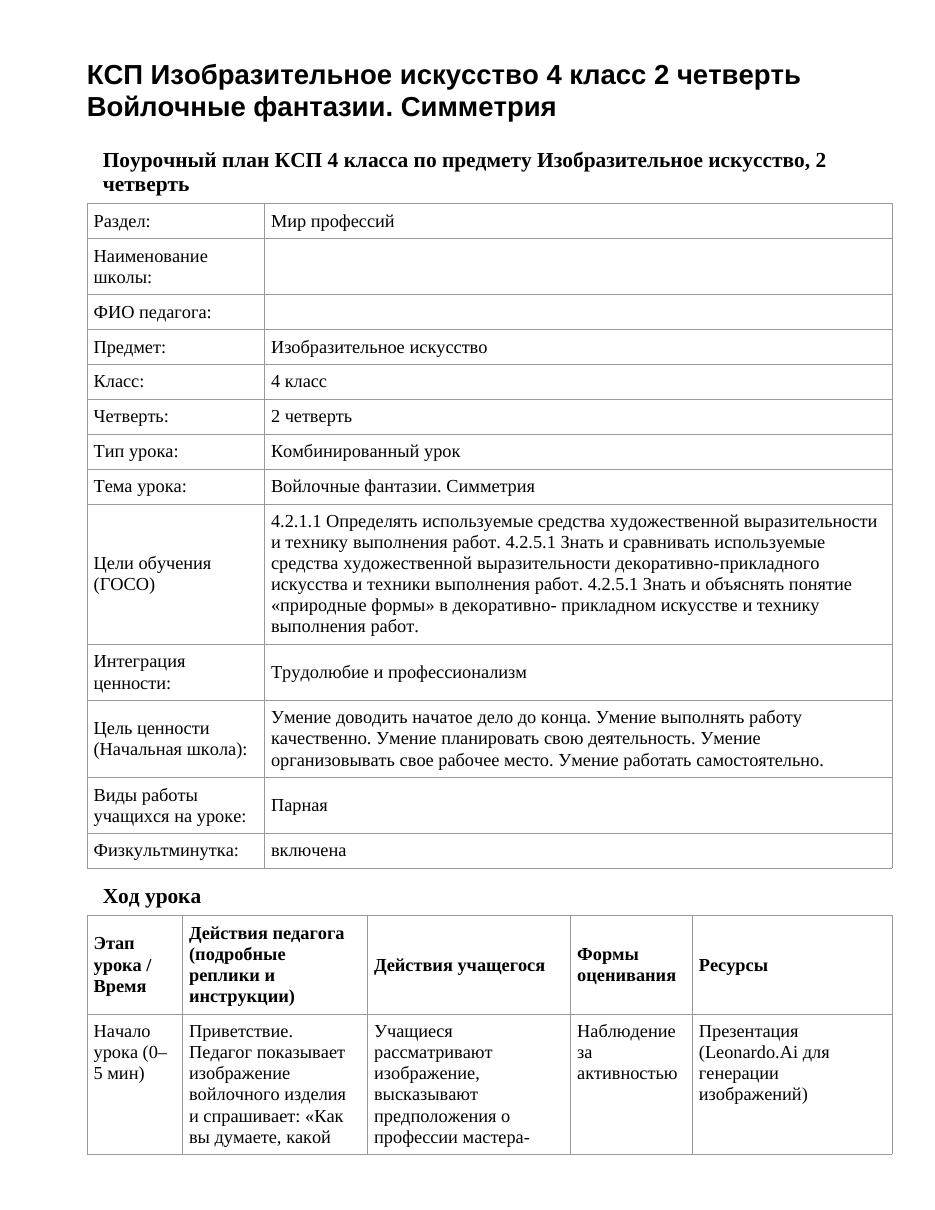 КСП Изобразительное искусство 4 класс 2 четверть Войлочные фантазии. Симметрия
