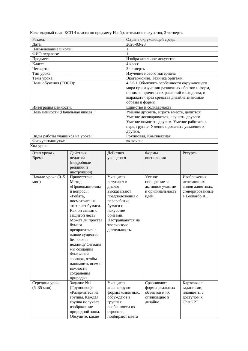 КСП Изобразительное искусство 4класс 3 четверть Экогармония Техника