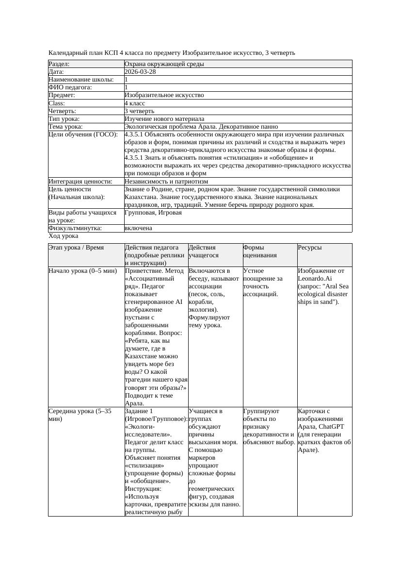 КСП Изобразительное искусство 4класс 3 четверть Экологическая проблема