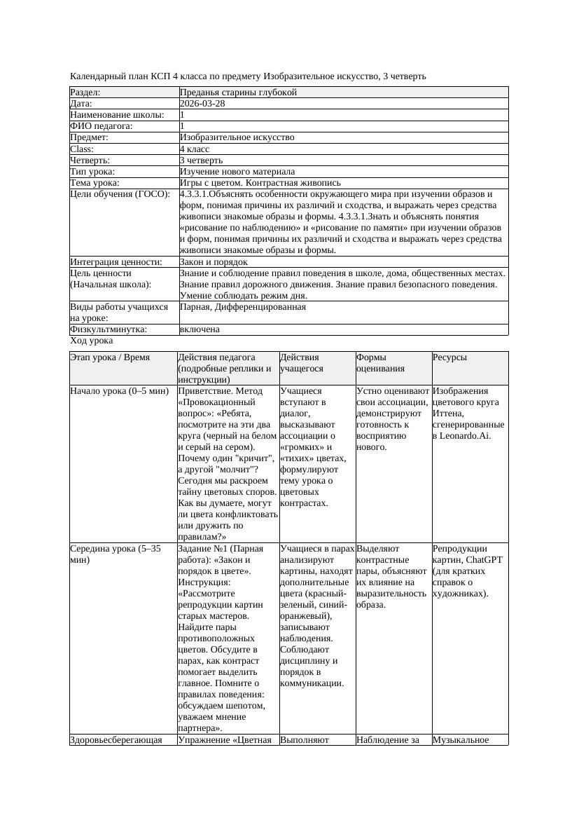 КСП Изобразительное искусство 4класс 3 четверть Игры с цветом Контрастная