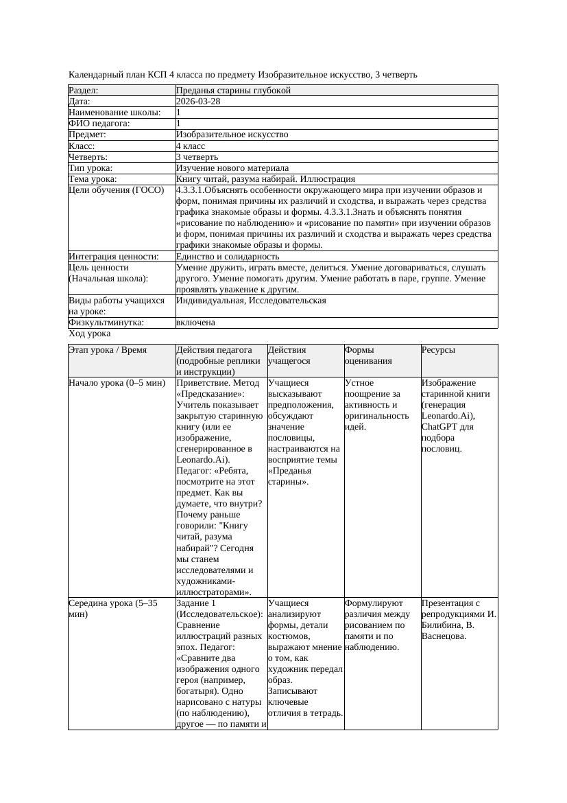КСП Изобразительное искусство 4класс 3 четверть Книгу читай разума