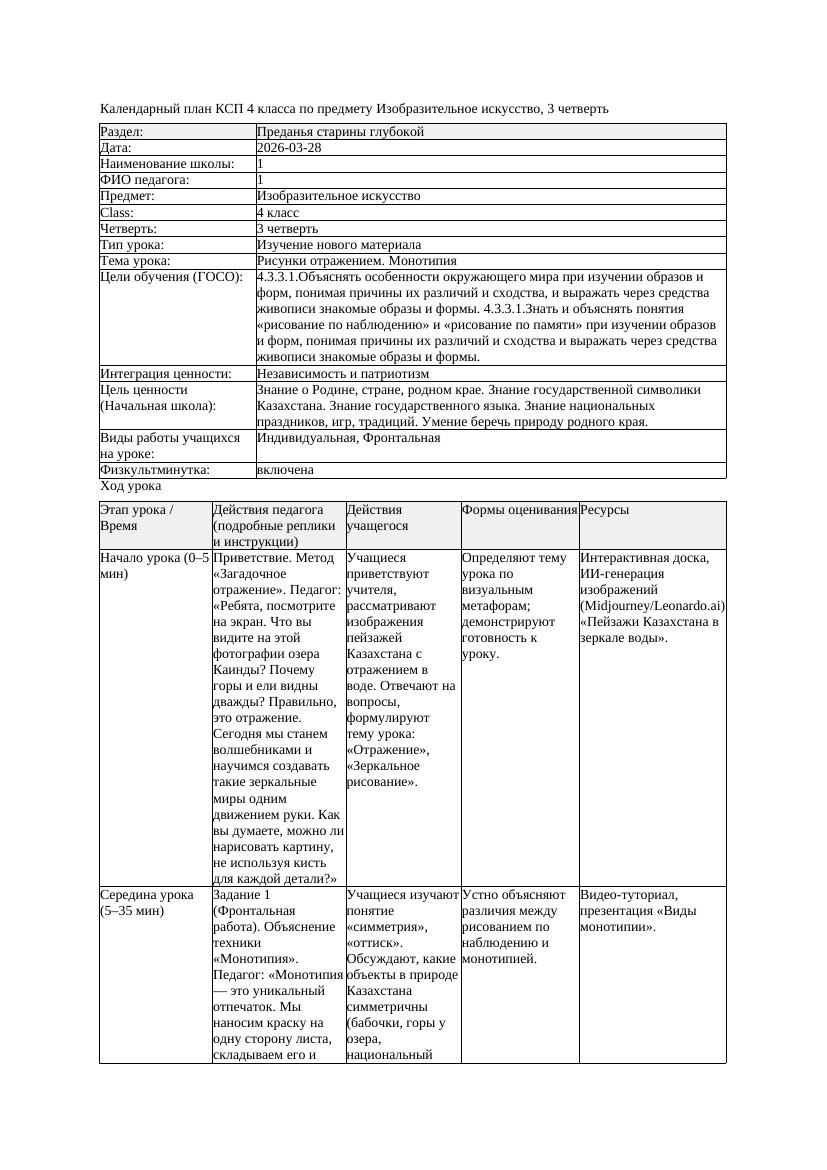 КСП Изобразительное искусство 4класс 3 четверть Рисунки отражением
