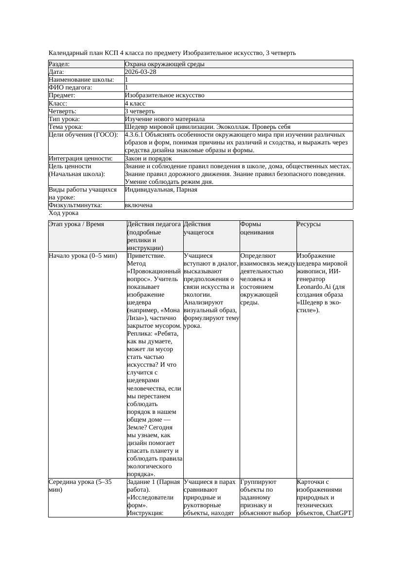 КСП Изобразительное искусство 4класс 3 четверть Шедевр мировой цивилизации