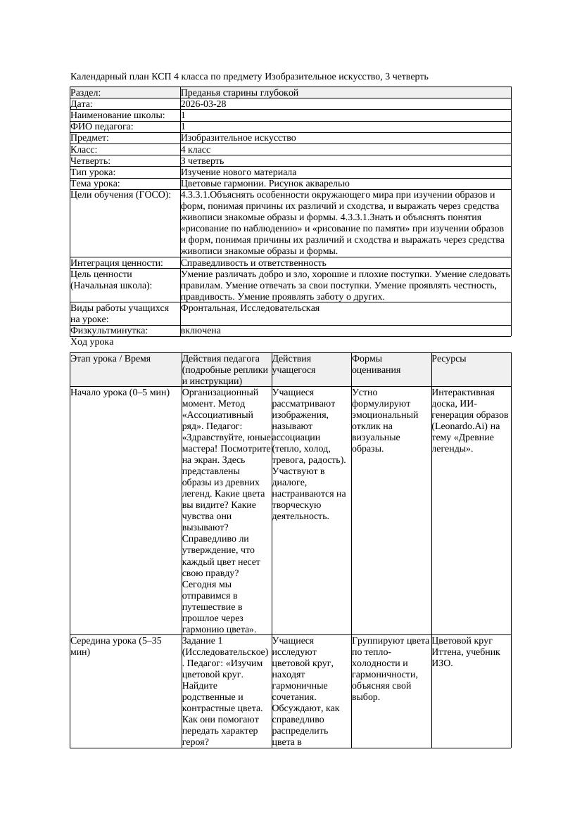 КСП Изобразительное искусство 4класс 3 четверть Цветовые гармонии
