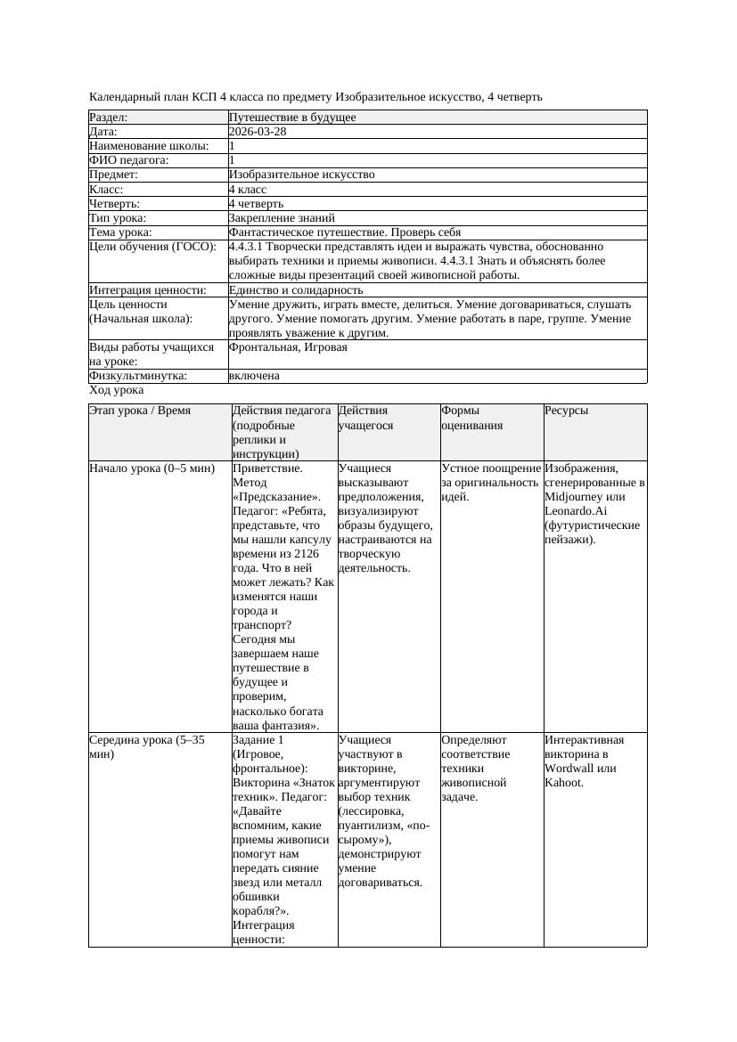 КСП Изобразительное искусство 4класс 4 четверть Фантастическое путешествие