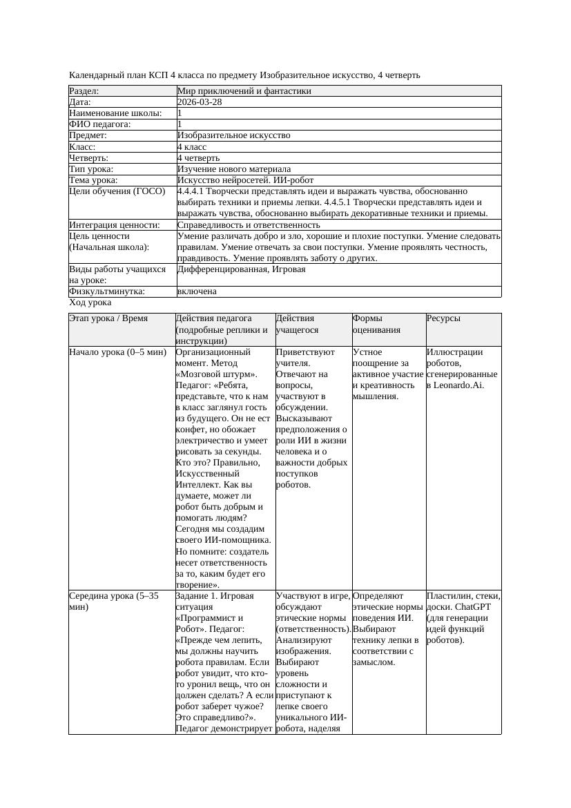 КСП Изобразительное искусство 4класс 4 четверть Искусство нейросетей