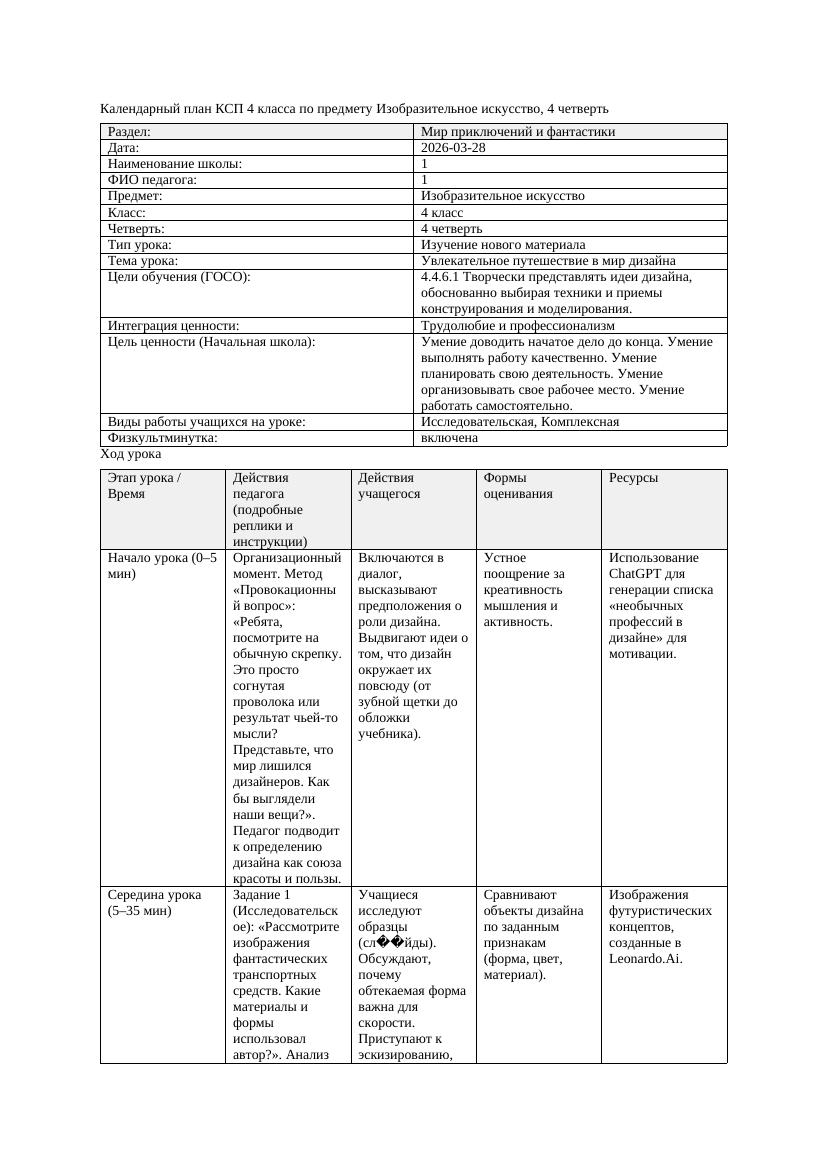 КСП Изобразительное искусство 4класс 4 четверть Увлекательное путешествие