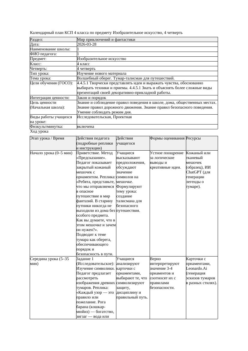 КСП Изобразительное искусство 4класс 4 четверть Волшебный оберег