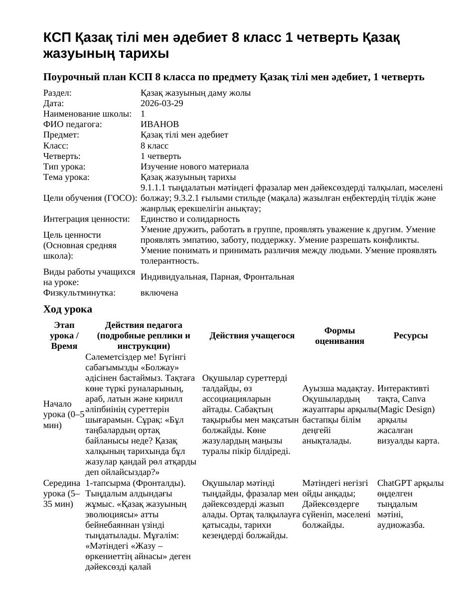 КСП Қазақ тілі мен әдебиет 8 класс 1 четверть Қазақ жазуының тарихы