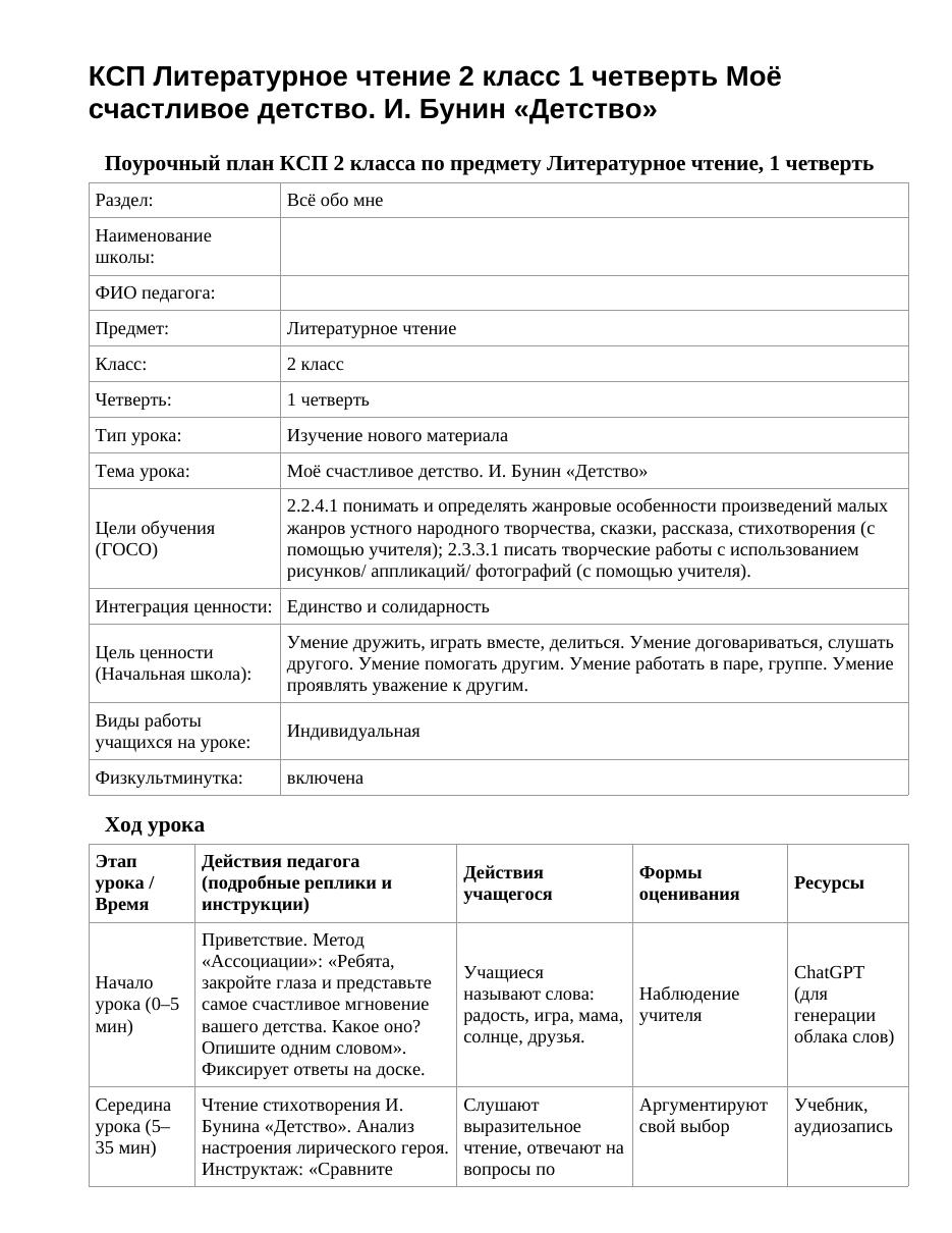 КСП Литературное чтение 2 класс 1 четверть Моё счастливое детство. И. Бунин «Детство»