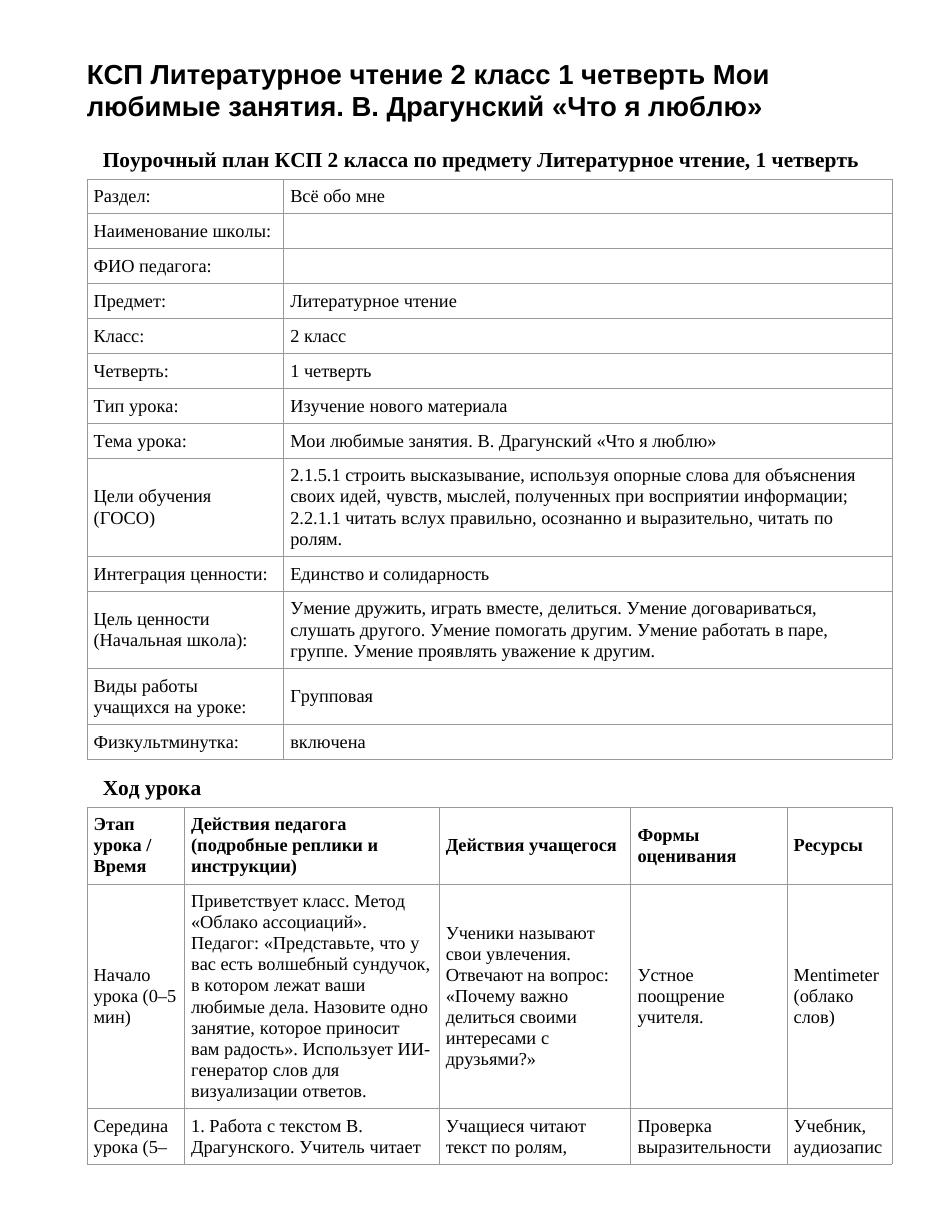 КСП Литературное чтение 2 класс 1 четверть Мои любимые занятия. В. Драгунский «Что я люблю»
