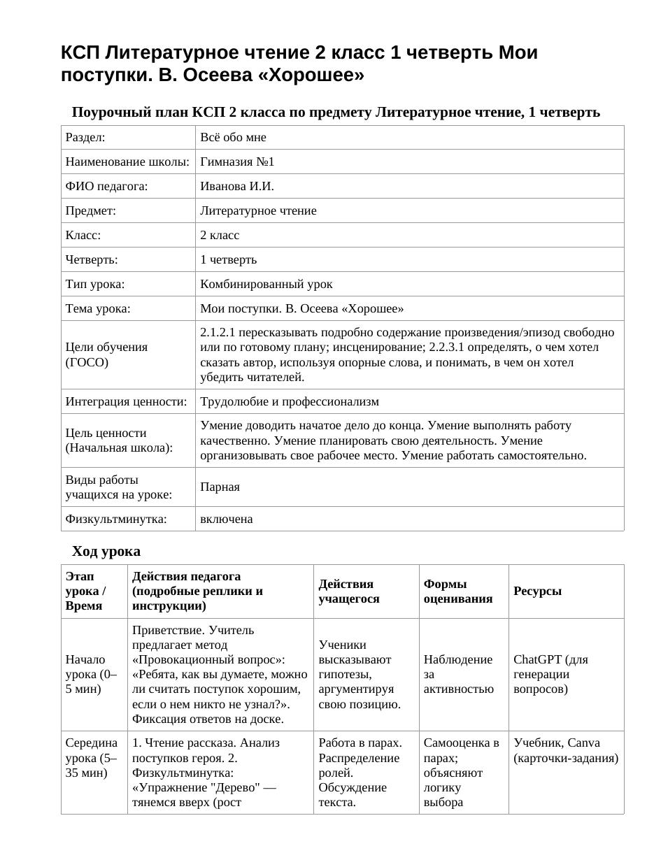 КСП Литературное чтение 2 класс 1 четверть Мои поступки. В. Осеева «Хорошее»
